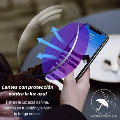 OPTI VISION LENS™ - GAFAS MULTIFOCALES PROTECCIÓN CONTRA LUZ AZUL 2X1 + 2 FUNDAS GRATIS