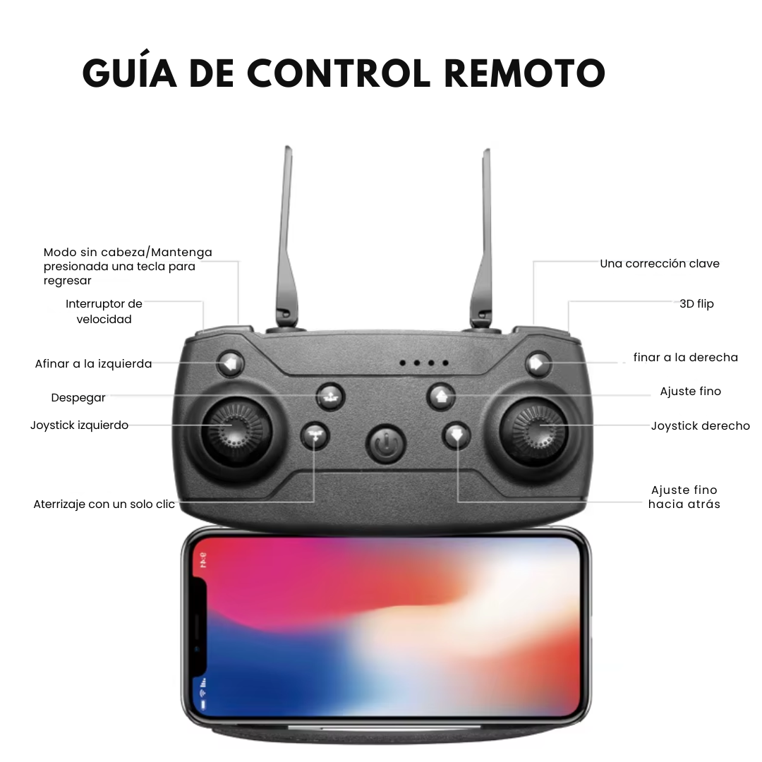 SKY PRO 088™ - Drone 4K De Doble Cámara.
