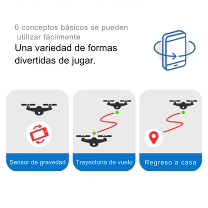 SKY PRO 088™ - Drone 4K De Doble Cámara.