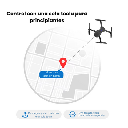 SKY PRO 088™ - Drone 4K De Doble Cámara.