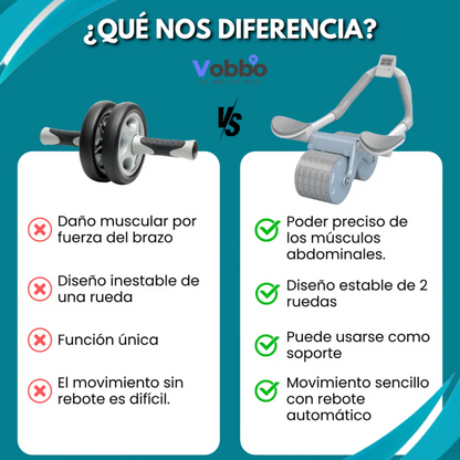 Rodillo Abdominal fit™ + Bandas de Resistencia 5und GRATIS