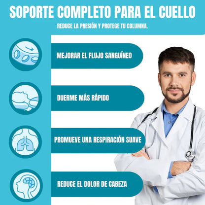 Almohada Ortopédica 3d Cervical Premium CONFORTPLUS™